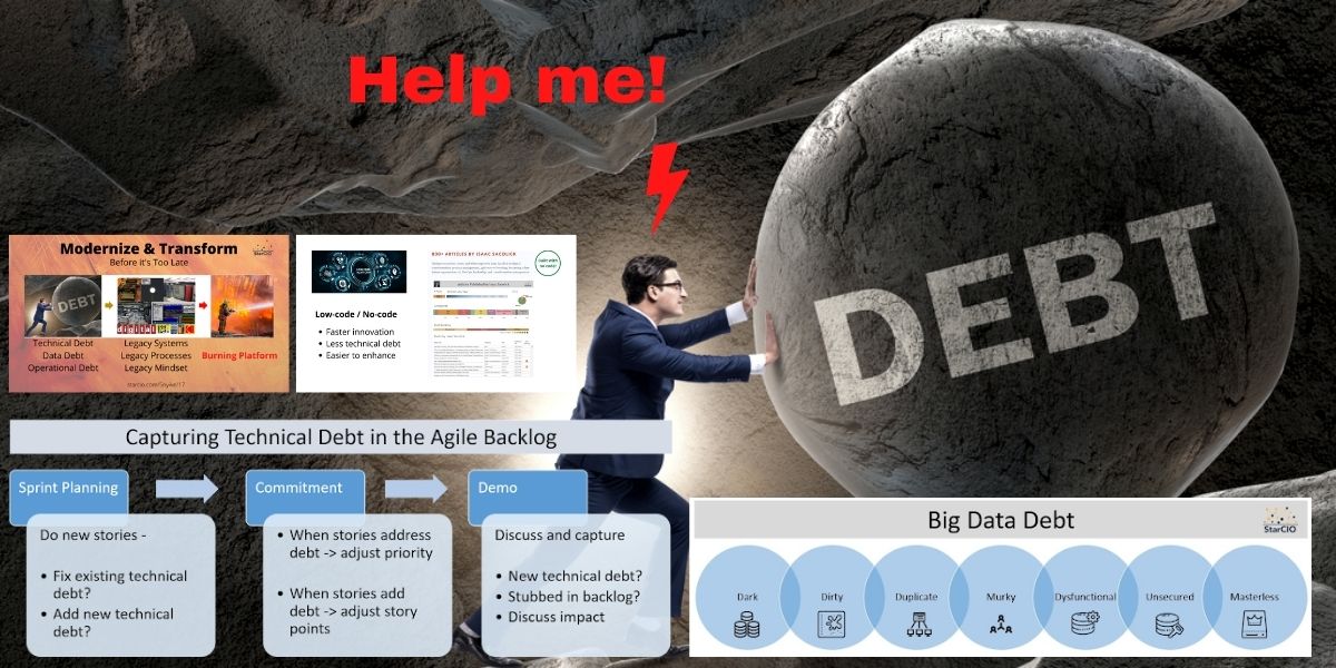 Help Me! - Technical Debt by Isaac Sacolick