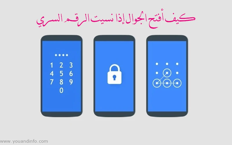 طرق فتح قفل جوال سامسونج، فتح قفل النمط أو كلمة المرور، فتح قفل جوال الأندرويد باستخدام حساب Google