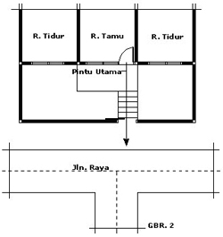 Lihat Feng Shui Dapur Bahan Drop Ceiling Kaca Secara 