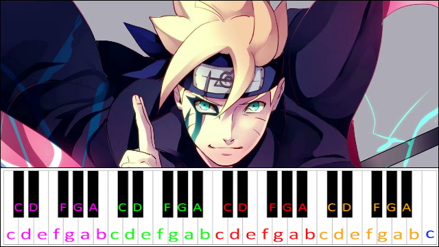 Prologue by JO1 (Boruto Ending 18) Piano / Keyboard Easy Letter Notes for Beginners