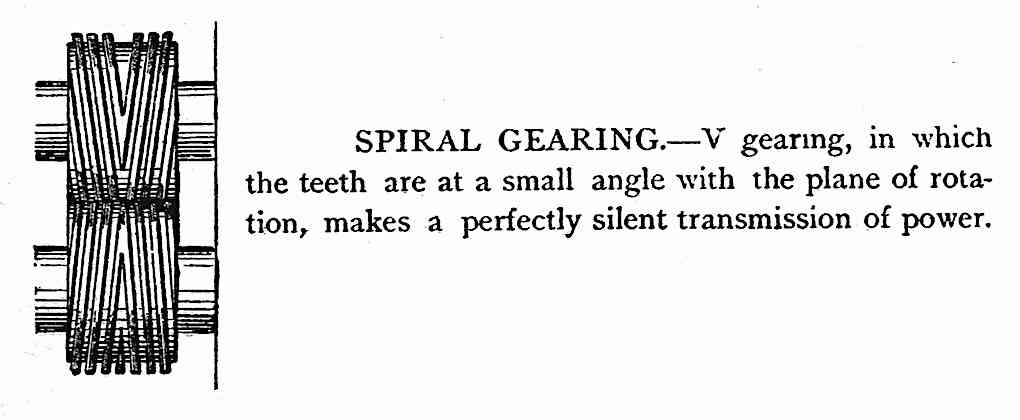 1901 V Gearing illustration