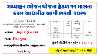 MDM Vadodara Recruitment for District Project Coordinator & MDM Supervisor Posts 2021