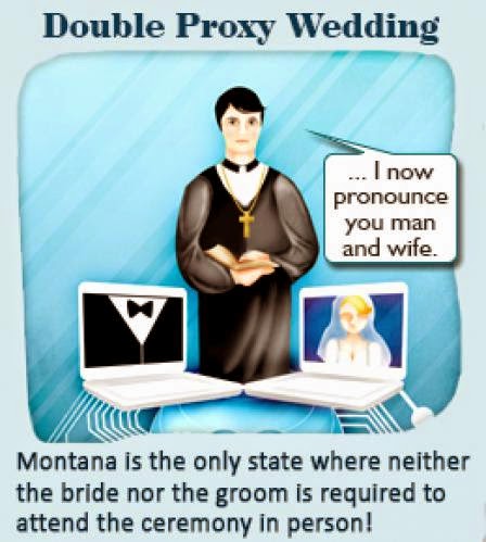 What You Need To Know About Proxy Marriages