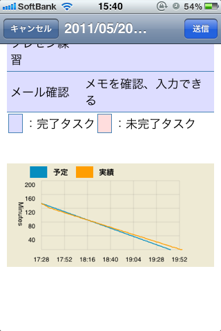 写真 2011 05 23 15 40 40