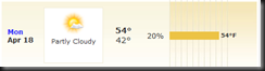 boston_weather