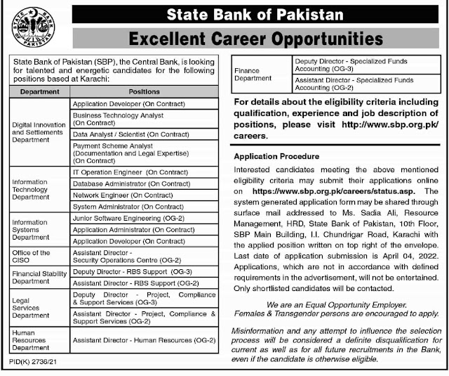  Latest sbp State Bank of Pakistan Jobs 2022 Advertisement apply online - jobs in bank - www.sbp.org.pk jobs