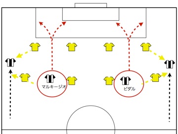 Footballhack