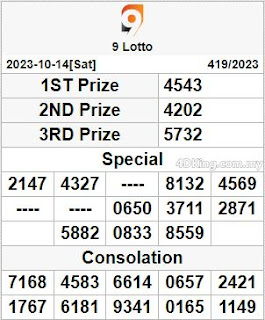 4dking 9 lotto live result