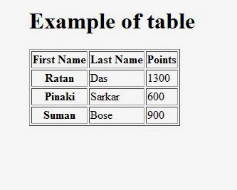 How to create simple Table