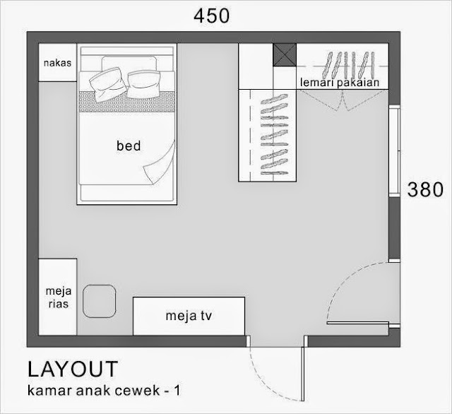 Desain interior model kamar anak ibu Lily - Rumah Garis