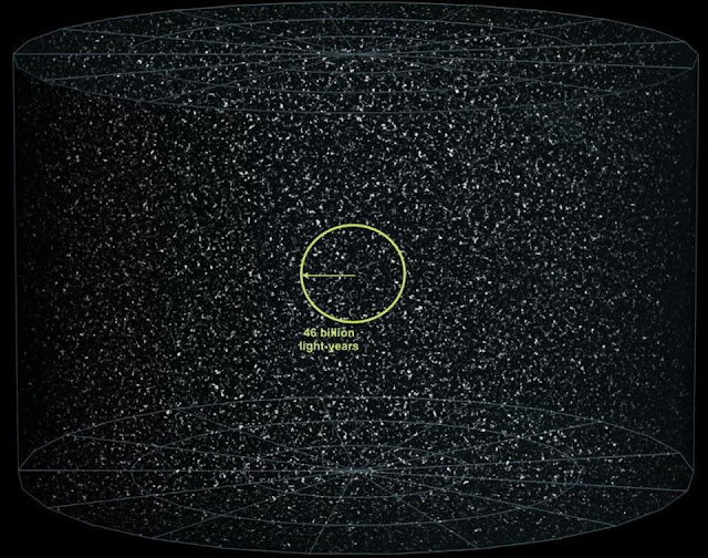 alam-semesta-teramati-mencapai-usia-46-miliar-tahun-informasi-astronomi