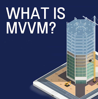 What is MVVM?