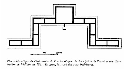 Plan schématique du Phalanstère de Fourier 1841