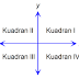 Kuadran-Kuadran Trigonometri dan Nilainya