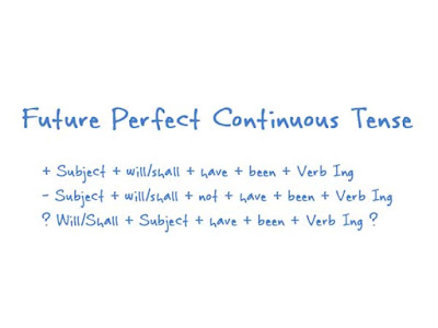 Formula Kalimat Future Perfect Continuous Tense