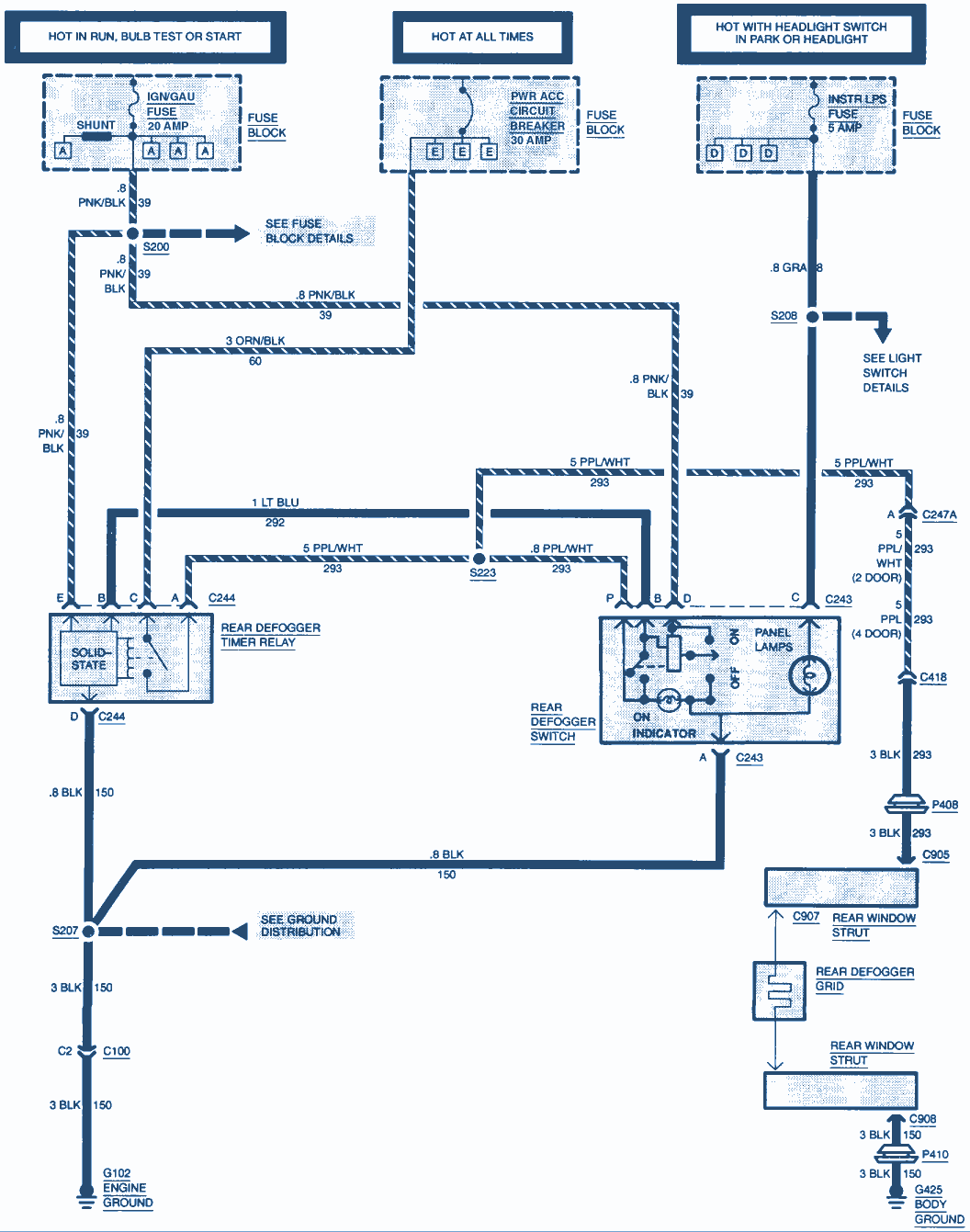Chevy S10 Blazer Wiring Diagram