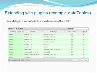 dataTables