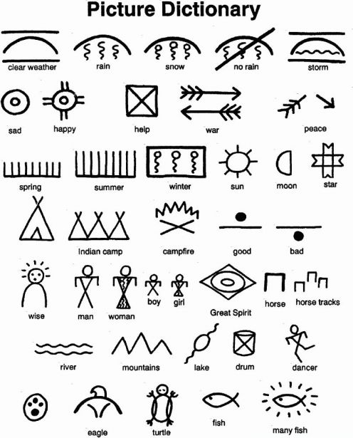 Native American symbols Eve Warren : A History of