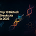 Top 10 Breakthroughs in Biotechnology Research and Development in 2025