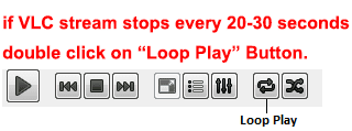 How Iptv Works