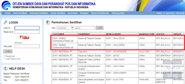 Sony D2533 dan D2502 Muncul Di Daftar Postel