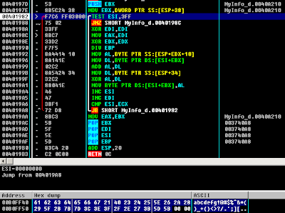 encrypt-decrypt routine