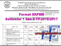 Download Contoh Format SKPBM semester 1 dan 2 tahun pelajaran 2016/2017