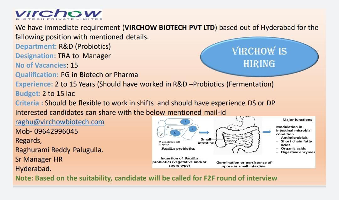 Job Available's for Virchow Biotech Pvt Ltd Job Vacancy for R&D (Probiotics)