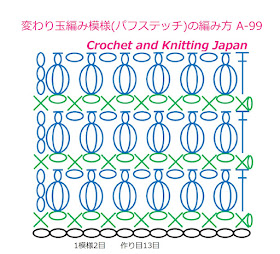ふっくらパフステッチの模様編みです。中長編み4目の変わり玉編みで厚みのある編地になります。バッグやポーチにも！