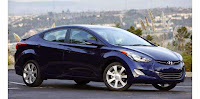 Hyundai Elantra Specs, Interior and Exterior