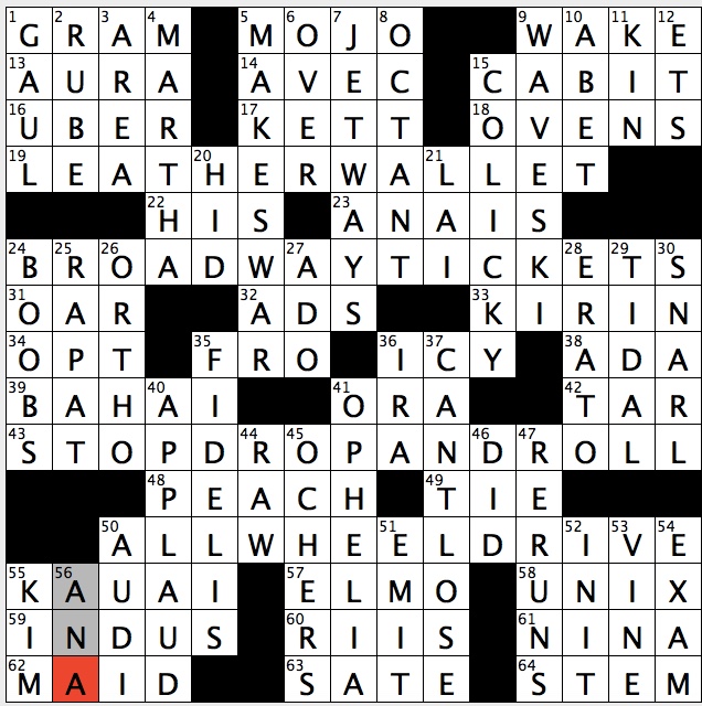 Antagonistic crossword clue