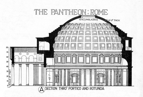 arsitektur-romawi-kuno-1