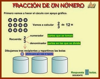 http://www2.gobiernodecanarias.org/educacion/17/WebC/eltanque/todo_mate/fracnum/fracnum_p.html