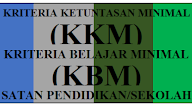 KKM/KBM K-2013 Satuan Pendidikan Edisi Revisi Terkini
