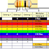 Kode Html Warna Emas