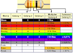 Kode Html Warna Emas