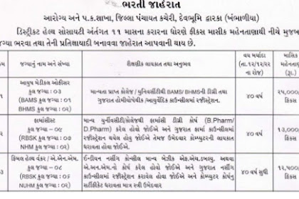 DHS Devbhumi Dwarka Recruitment 2023 Apply for Various Posts