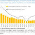 Kill the Zombie Firms