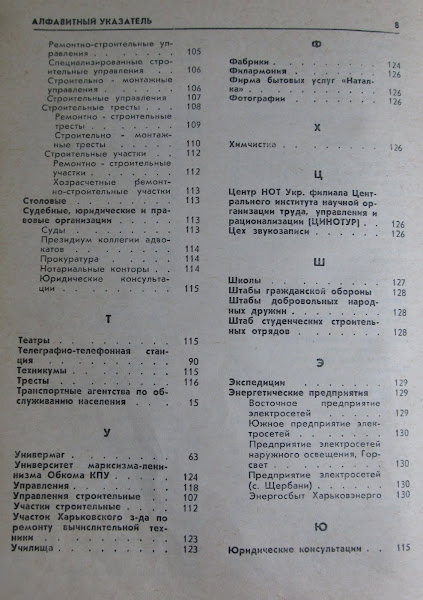 Телефонный справочник Полтава 1979