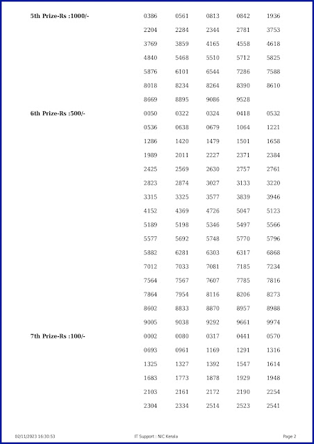 kn-494-live-karunya-plus-lottery-result-today-kerala-lotteries-results-02-11-2023-keralalotteryresults.in_page-0002