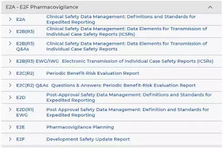 Read this article before doing any Pharmacovigilance Course with placement.