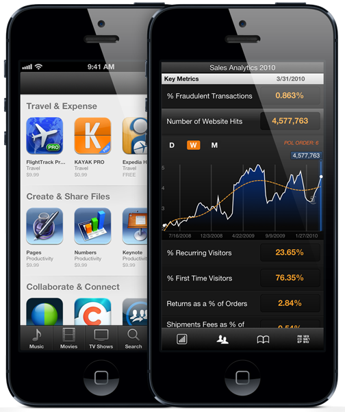Top 5 Best Ios Business Apps For Iphone Ipad Ipod Touch Review
