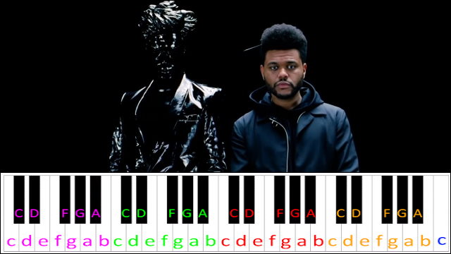 Lost in the Fire by Gesaffelstein & The Weeknd Piano / Keyboard Easy Letter Notes for Beginners