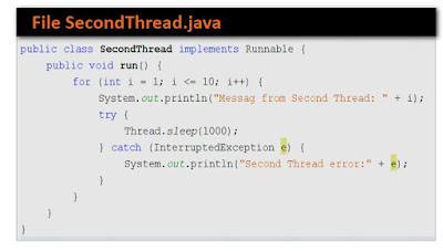 Tạo thread bằng cách sử dụng interface Runnable trong lập tình java