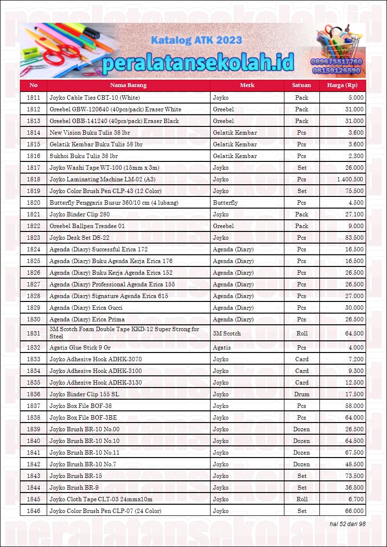 daftar harga peralatan sekolah 2023 toko stationery lengkap