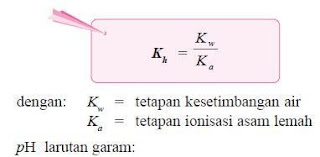 materi kimia kelas xi kurikulum 2013