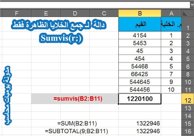 sumvis دالة لجمع الخلايا الظاهرة فقط