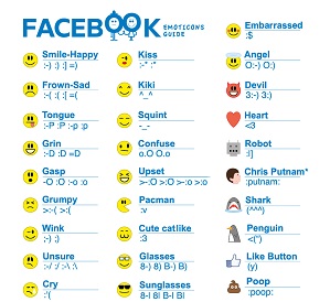 Tổng hợp những emoticons Facebook