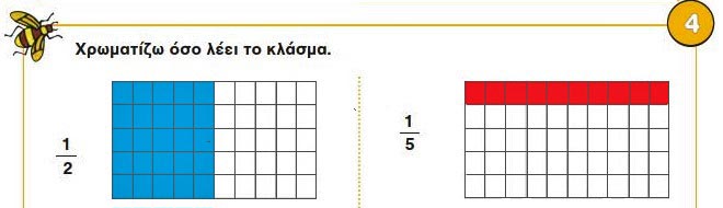 Κεφ. 23ο: Οι κλασματικές μονάδες - Μαθηματικά Γ' Δημοτικού - by https://idaskalos.blogspot.gr