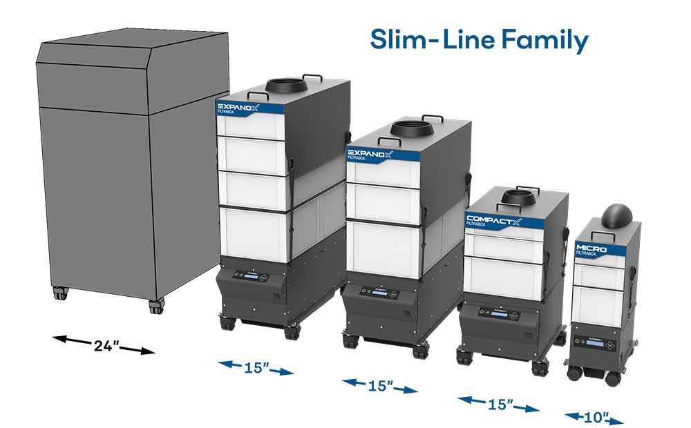 Slim-Line-Size-Comparison